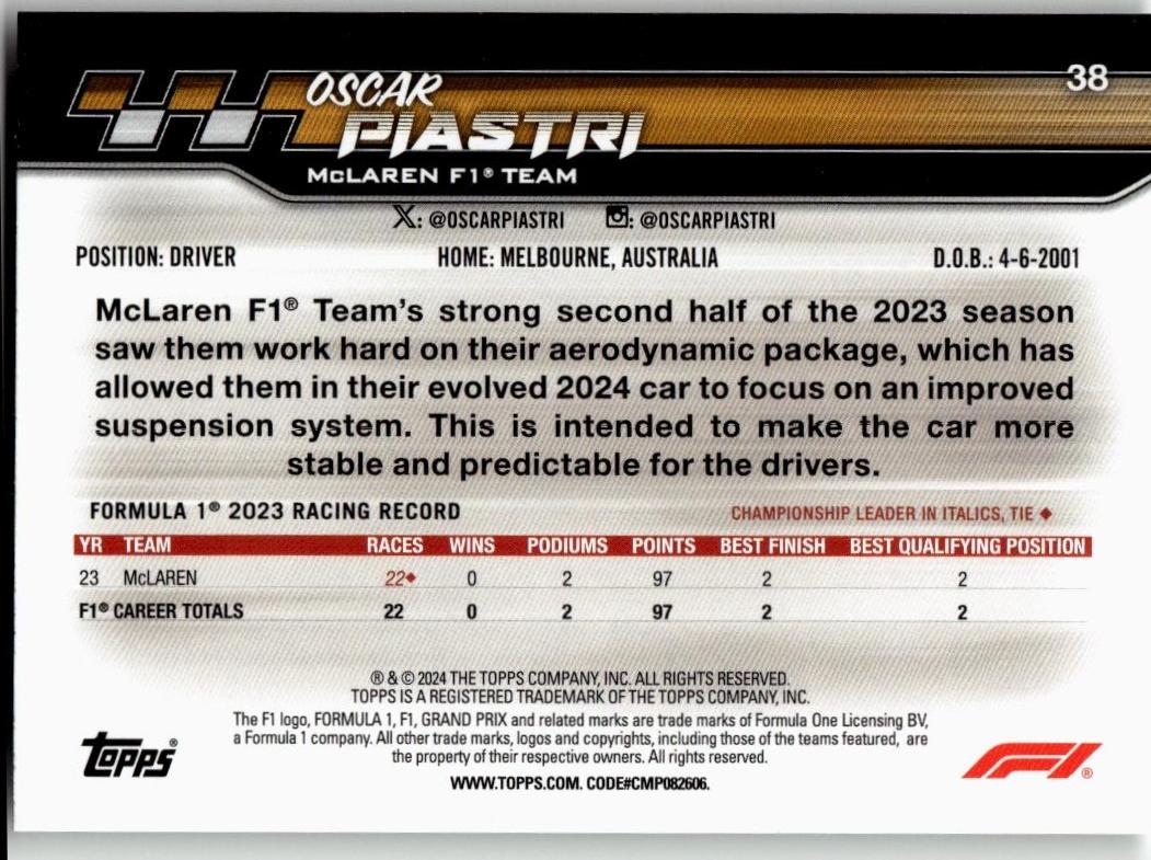 2024 Topps Paddock Pass Formula 1 #38 Oscar Piastri - ChronicCards