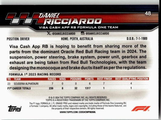 2024 Topps Paddock Pass Formula 1 #48 Daniel Ricciardo - ChronicCards