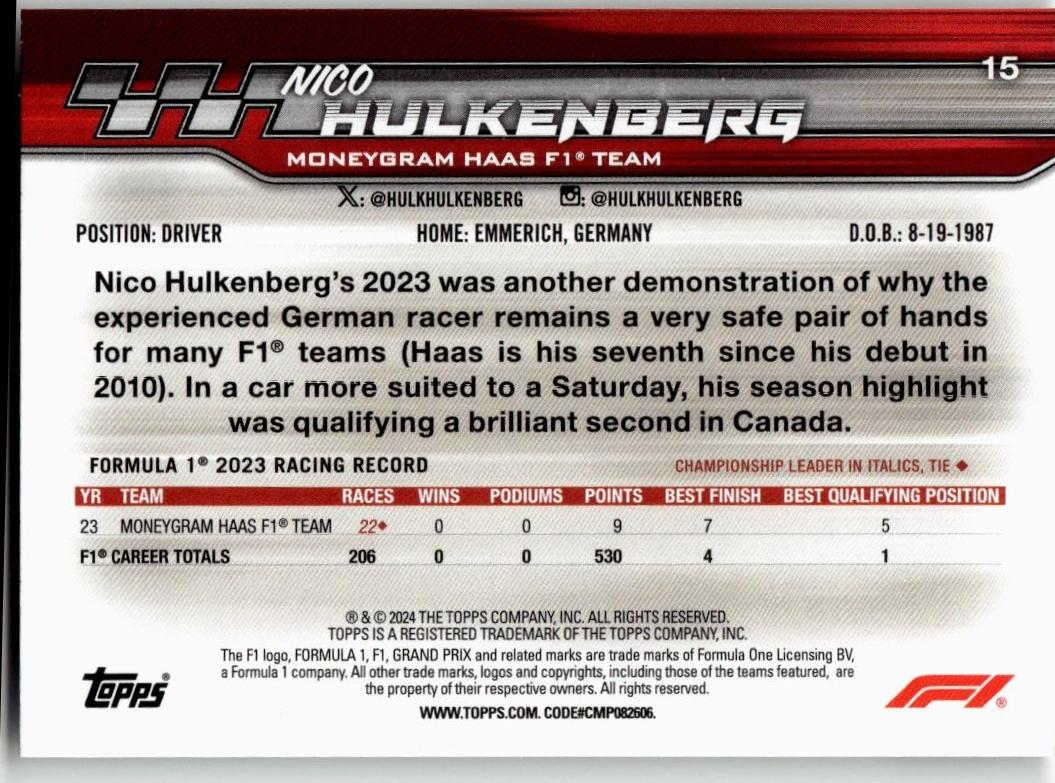2024 Topps Paddock Pass Formula 1 #15a Nico Hulkenberg - ChronicCards