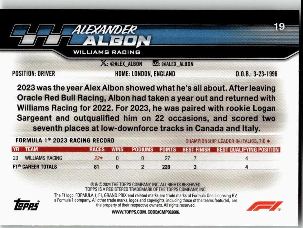 2024 Topps Paddock Pass Formula 1 #19b Alexander Albon - ChronicCards