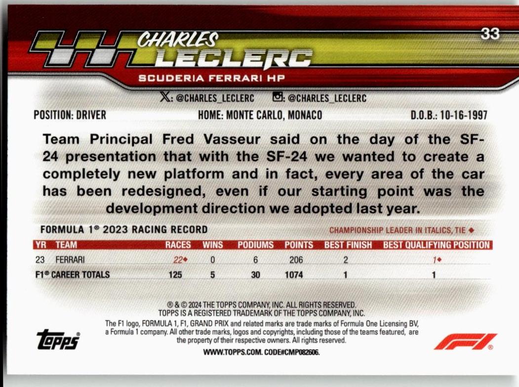 2024 Topps Paddock Pass Formula 1 #33 Charles Leclerc - ChronicCards