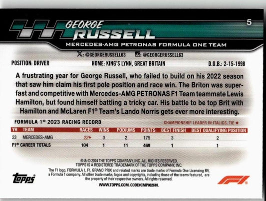 2024 Topps Paddock Pass Formula 1 #5b George Russell - ChronicCards