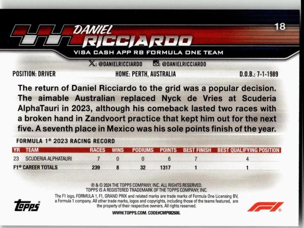 2024 Topps Paddock Pass Formula 1 #18a Daniel Ricciardo - ChronicCards