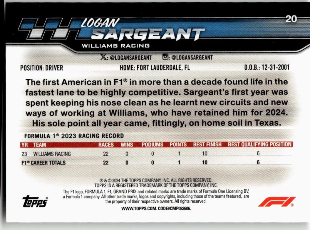 2024 Topps Paddock Pass Formula 1 #20b Logan Sargeant - ChronicCards