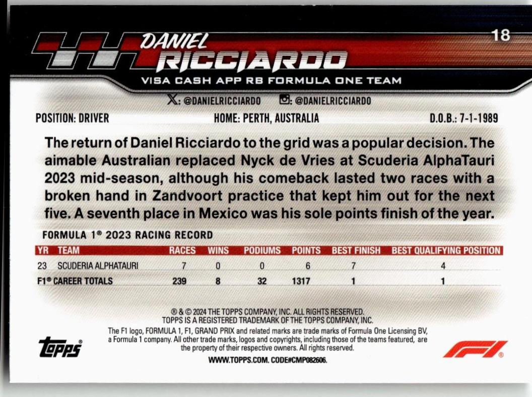 2024 Topps Paddock Pass Formula 1 #18b Daniel Ricciardo - ChronicCards