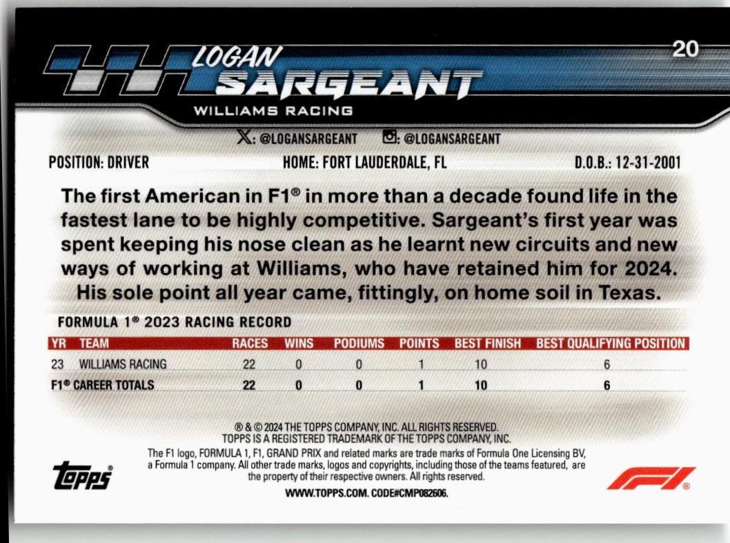 2024 Topps Paddock Pass Formula 1 #20a Logan Sargeant Chrome - ChronicCards