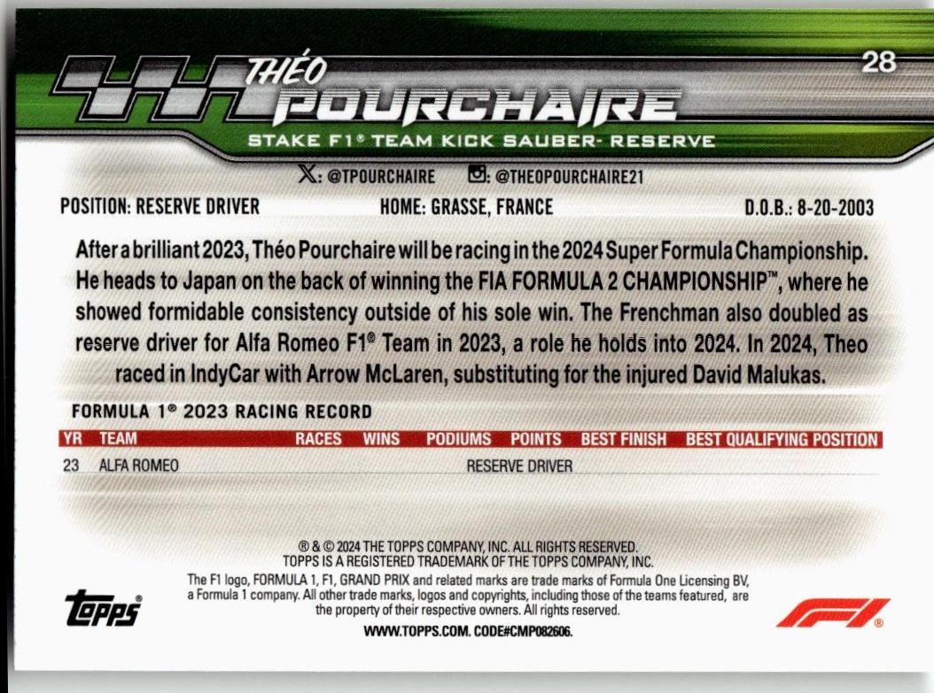 2024 Topps Paddock Pass Formula 1 #28 Théo Pourchaire - ChronicCards