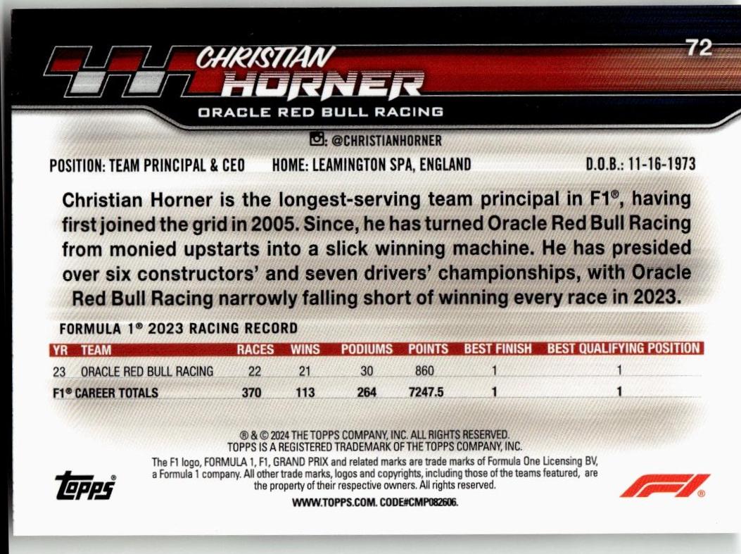 2024 Topps Paddock Pass Formula 1 #72 Christian Horner - ChronicCards
