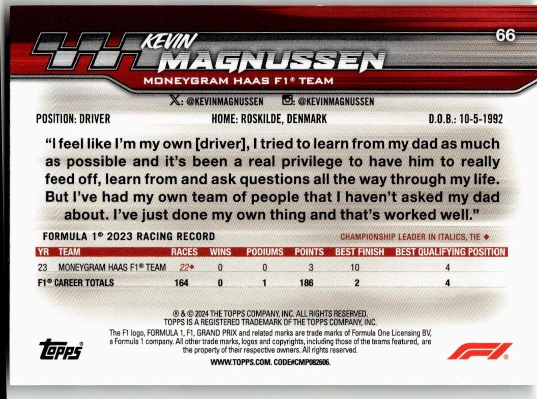 2024 Topps Paddock Pass Formula 1 #66 Kevin Magnussen - ChronicCards