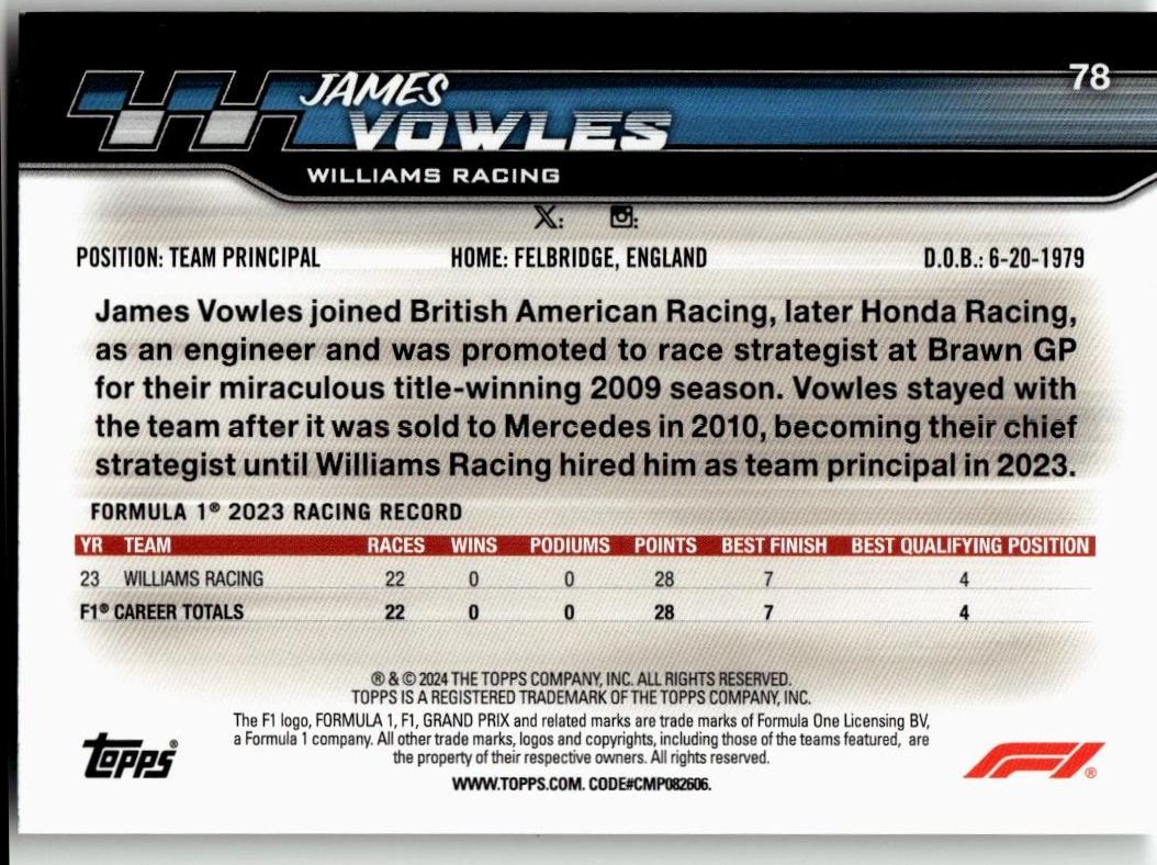 2024 Topps Paddock Pass Formula 1 #78 James Vowles - ChronicCards