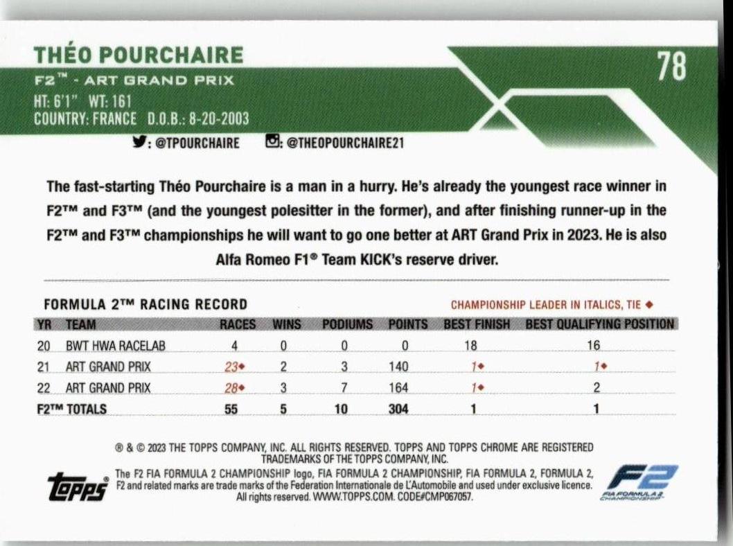 2023 Topps Chrome Formula 1 #78 Théo Pourchaire - ChronicCards