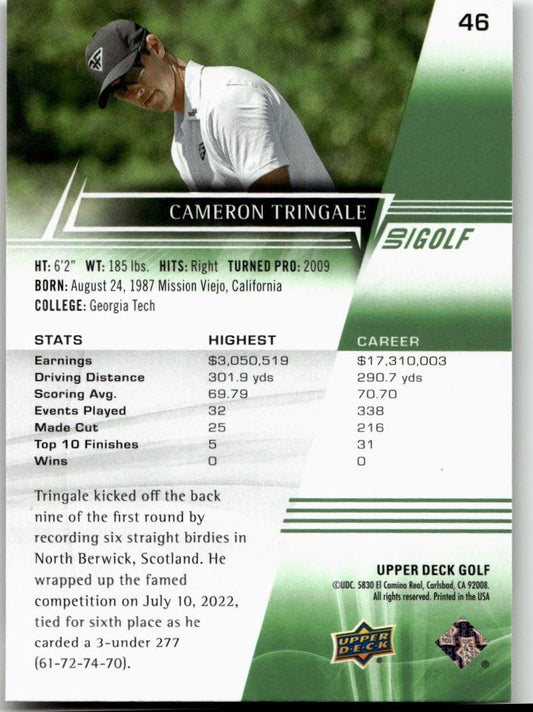 2024 Upper Deck #46 Cameron Tringale - ChronicCards