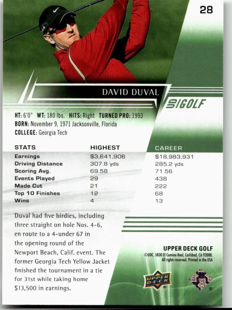 2024 Upper Deck #28 David Duval Exclusives #/100 - ChronicCards