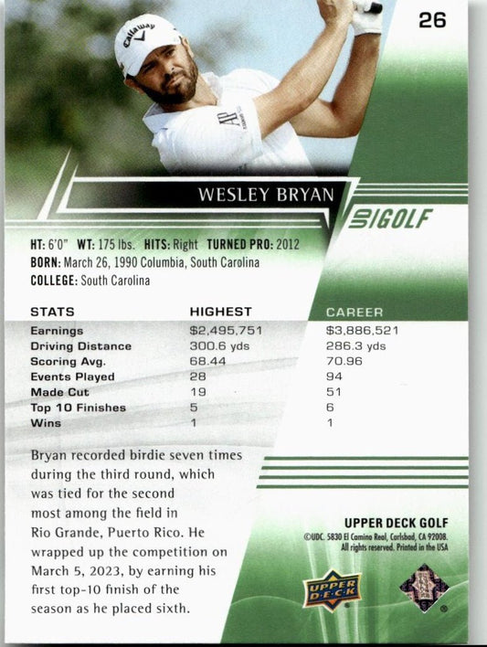 2024 Upper Deck #26 Wesley Bryan - ChronicCards