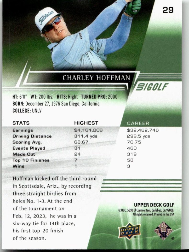 2024 Upper Deck #29 Charley Hoffman - ChronicCards