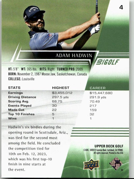 2024 Upper Deck #4 Adam Hadwin - ChronicCards