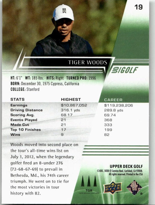 2024 Upper Deck #19 Tiger Woods - ChronicCards