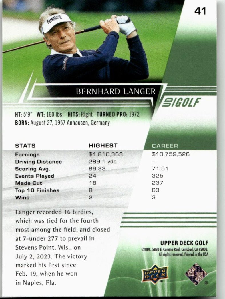 2024 Upper Deck #41 Bernhard Langer - ChronicCards