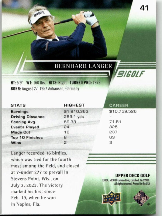 2024 Upper Deck #41 Bernhard Langer - ChronicCards