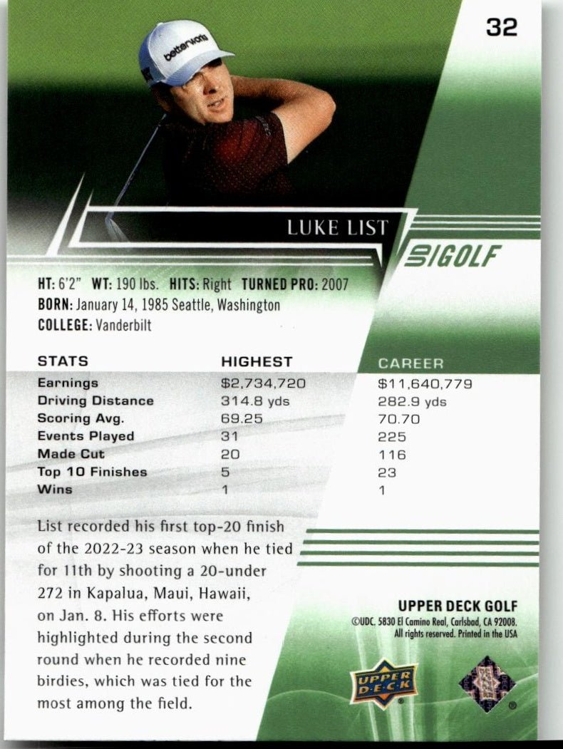 2024 Upper Deck #32 Luke List - ChronicCards
