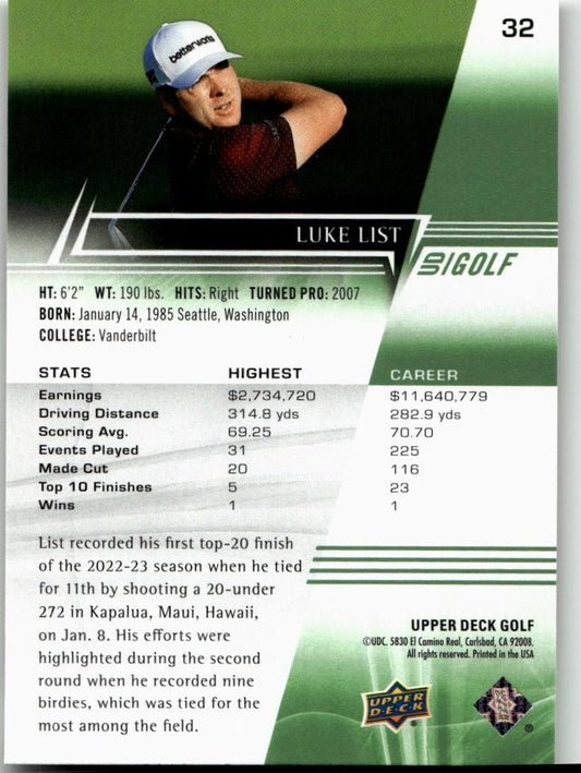 2024 Upper Deck #32 Luke List - ChronicCards