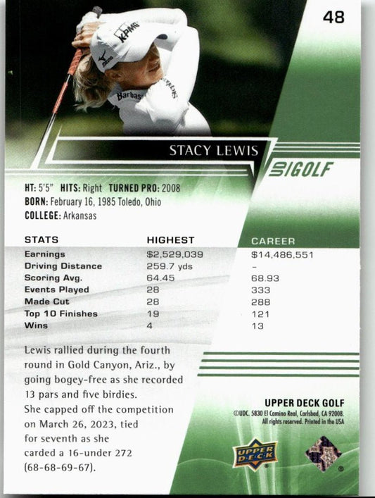 2024 Upper Deck #48 Stacy Lewis - ChronicCards