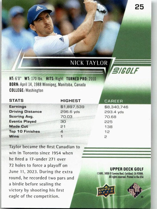 2024 Upper Deck #25 Nick Taylor - ChronicCards