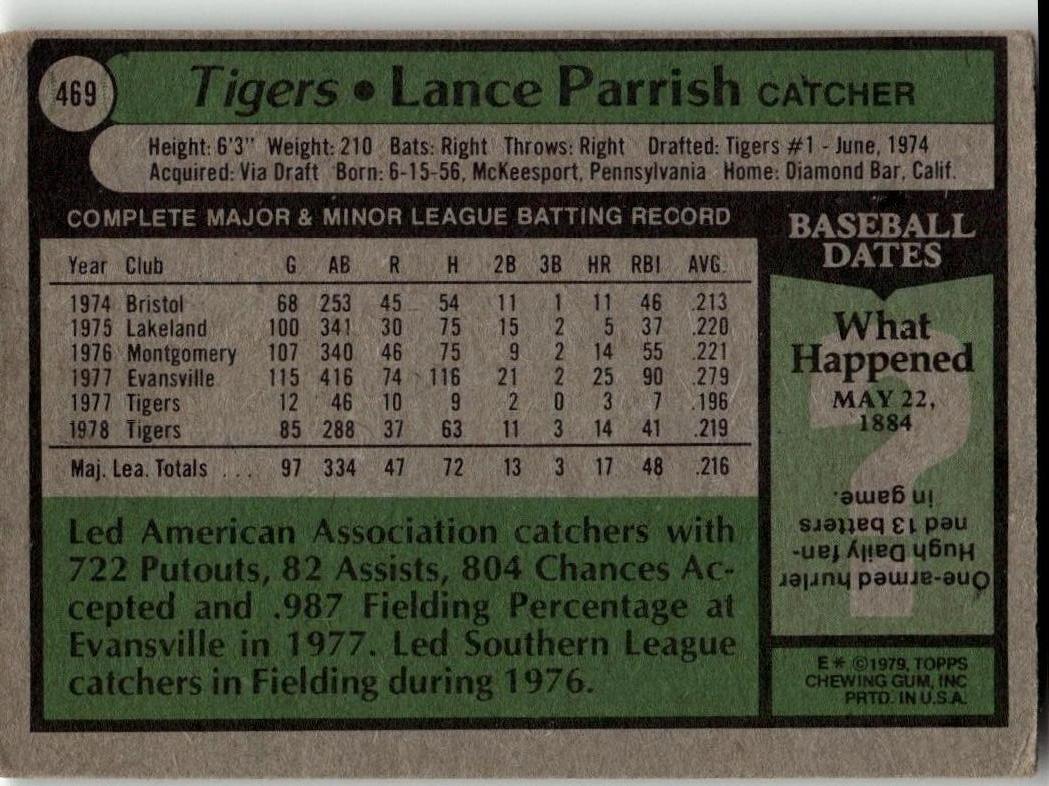 1979 Topps #469 Lance Parrish - ChronicCards