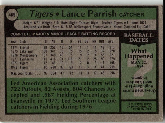 1979 Topps #469 Lance Parrish - ChronicCards
