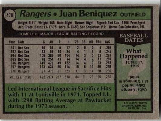 1979 Topps #478 Juan Beniquez - ChronicCards