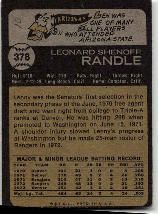1973 Topps #378 Lenny Randle - ChronicCards