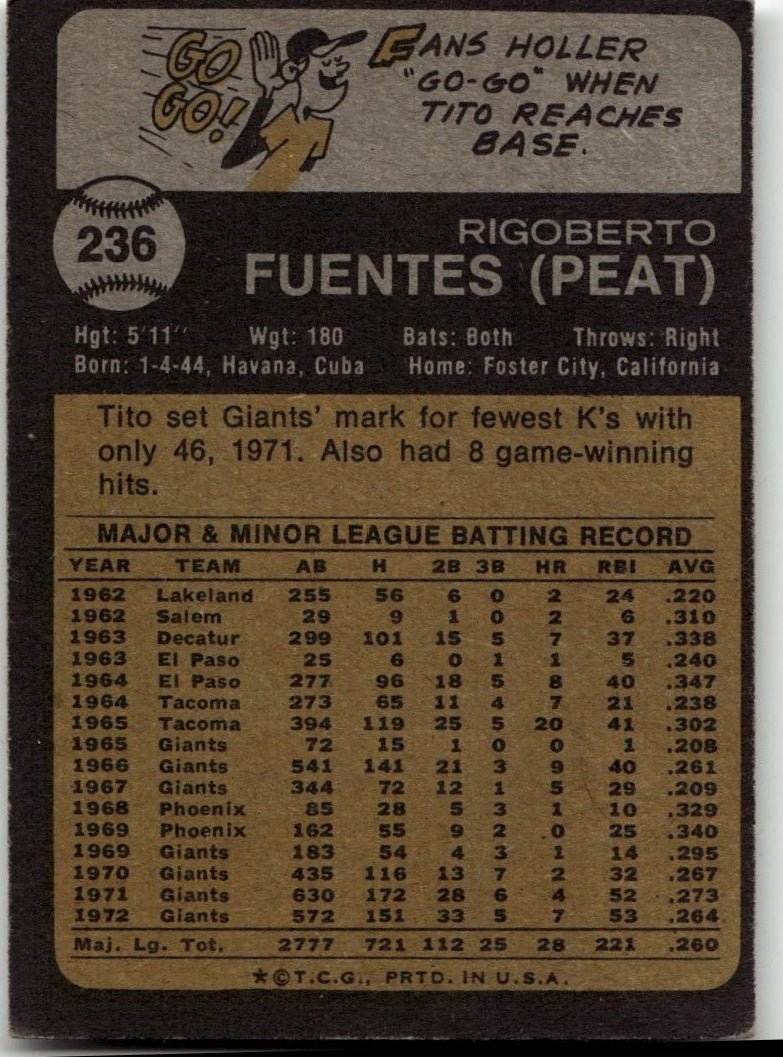 1973 Topps #236 Tito Fuentes - ChronicCards