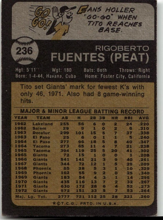 1973 Topps #236 Tito Fuentes - ChronicCards