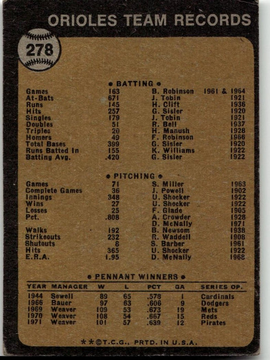 1973 Topps #278 Baltimore Orioles - ChronicCards