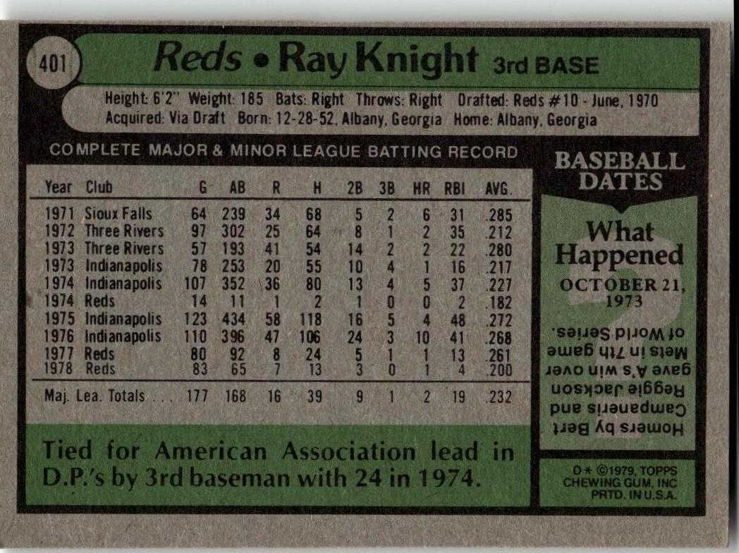 1979 Topps #401 Ray Knight - ChronicCards