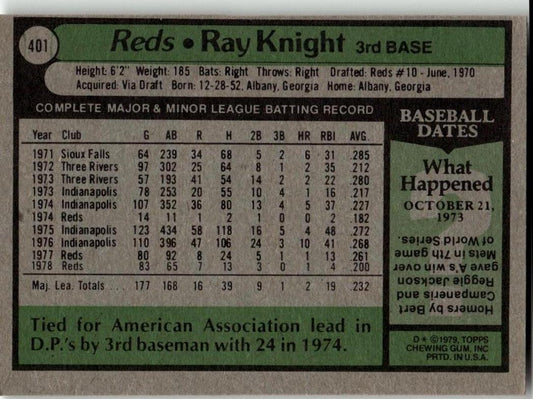 1979 Topps #401 Ray Knight - ChronicCards