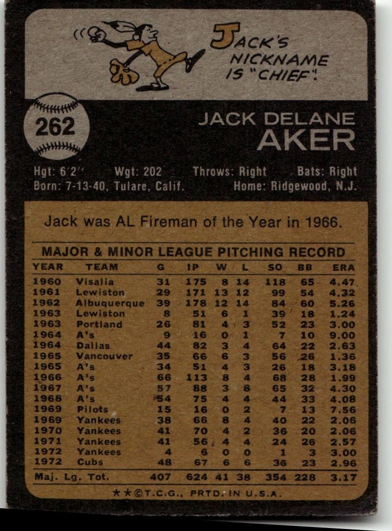 1973 Topps #262 Jack Aker - ChronicCards