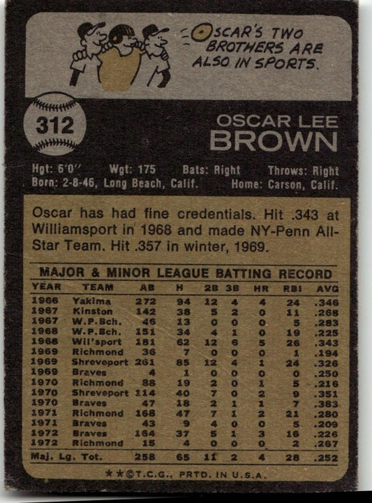1973 Topps #312 Oscar Brown - ChronicCards