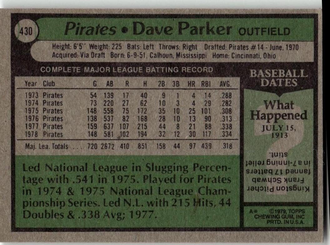 1979 Topps #430 Dave Parker - ChronicCards