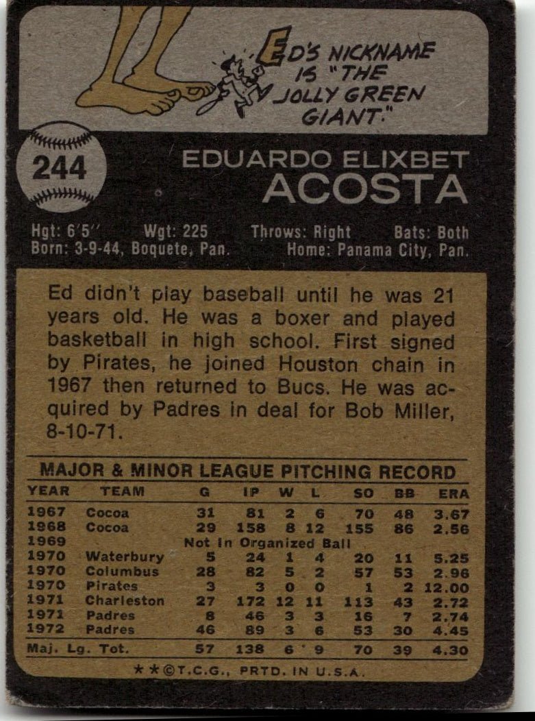 1973 Topps #244 Ed Acosta - ChronicCards