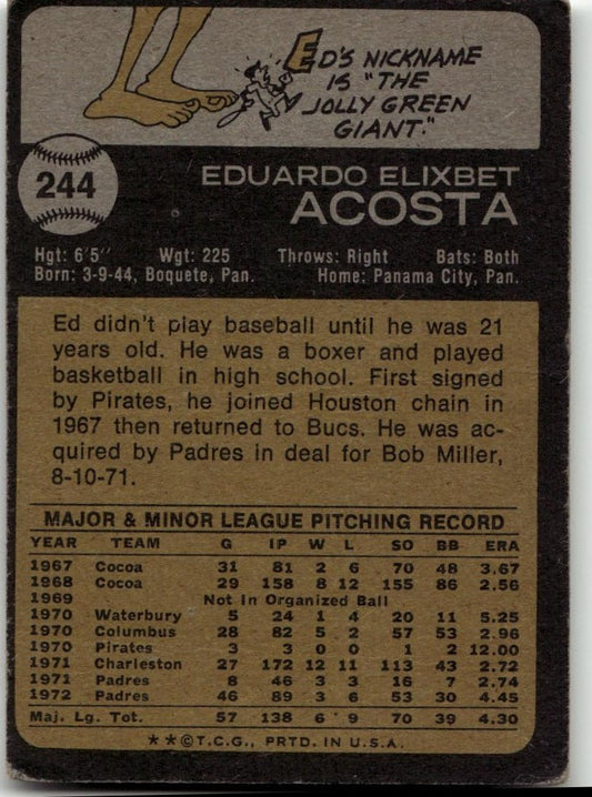 1973 Topps #244 Ed Acosta - ChronicCards