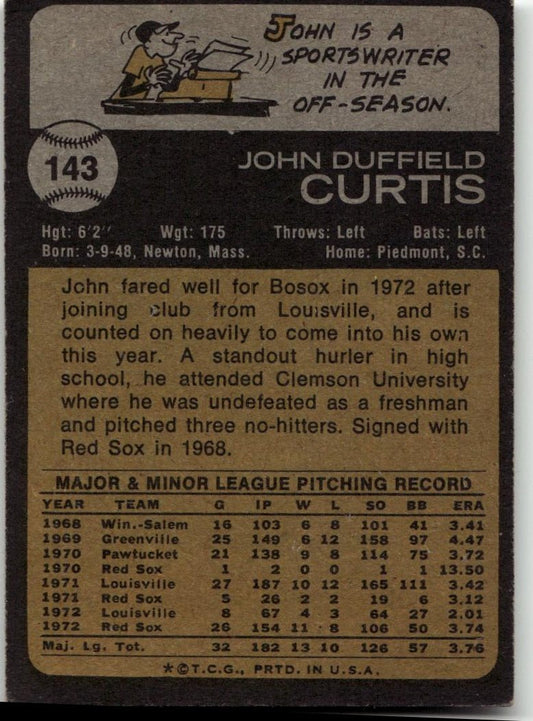 1973 Topps #143 John Curtis - ChronicCards