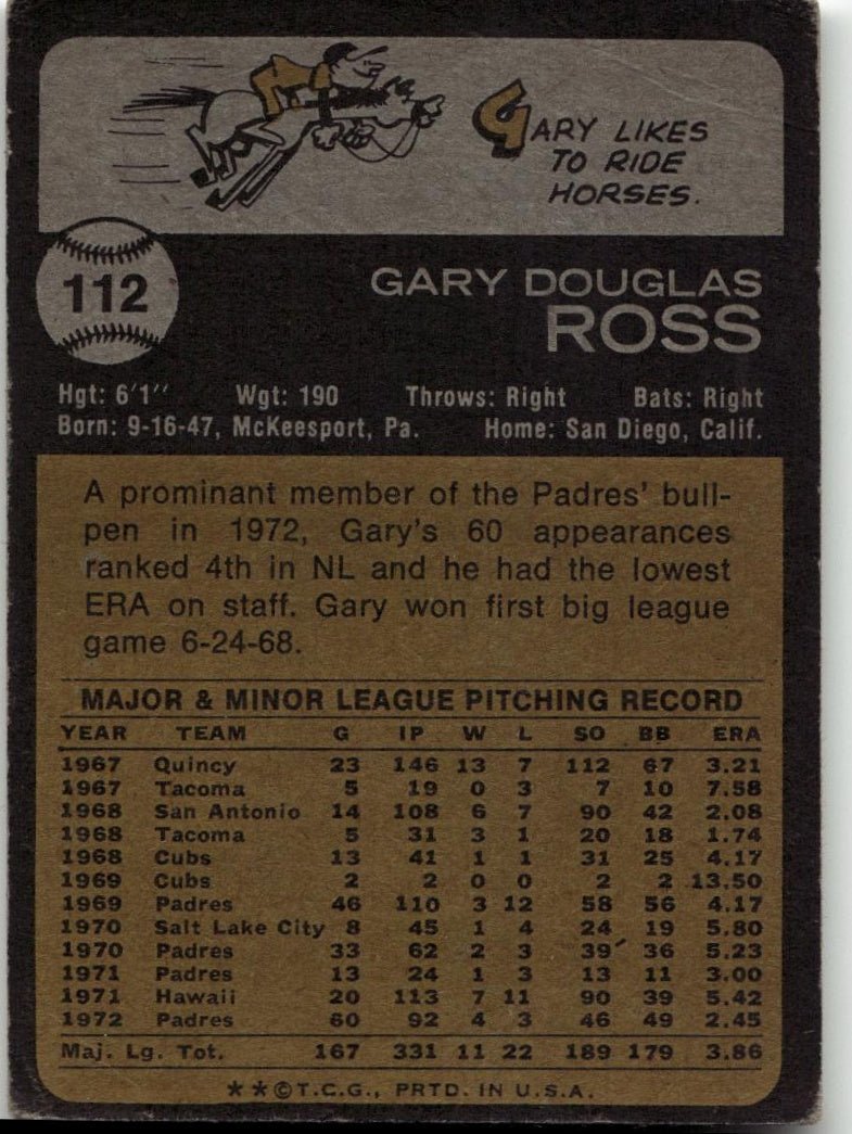 1973 Topps #112 Gary Ross - ChronicCards