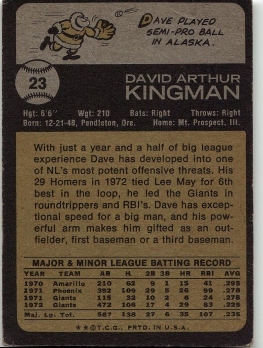 1973 Topps #23 Dave Kingman - ChronicCards