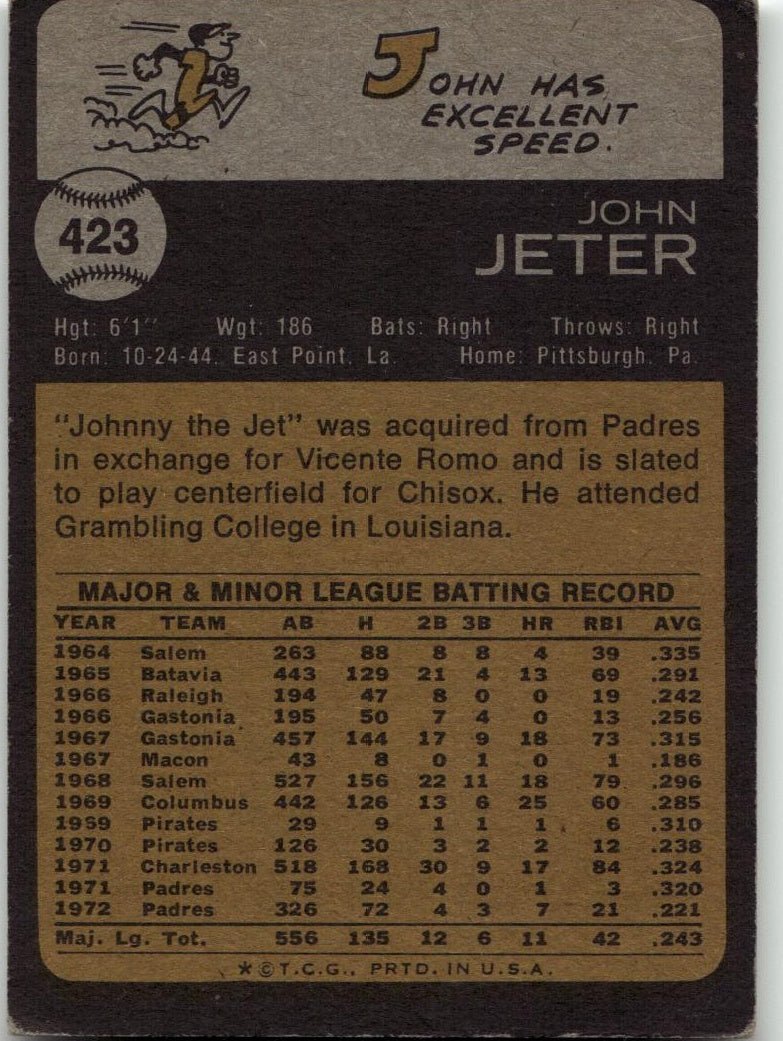 1973 Topps #423 Johnny Jeter - ChronicCards