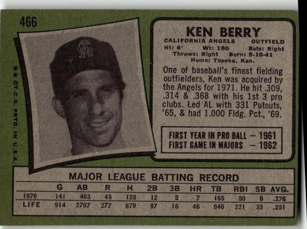 1971 Topps #466 Ken Berry - ChronicCards