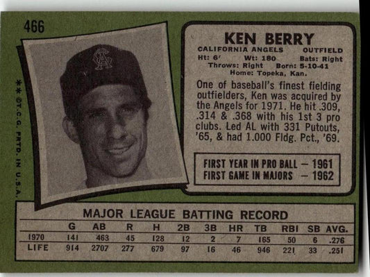 1971 Topps #466 Ken Berry - ChronicCards