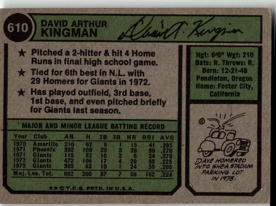 1974 Topps #610 Dave Kingman - ChronicCards