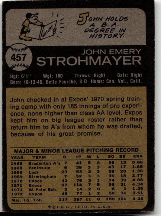1973 Topps #457 John Strohmayer - ChronicCards