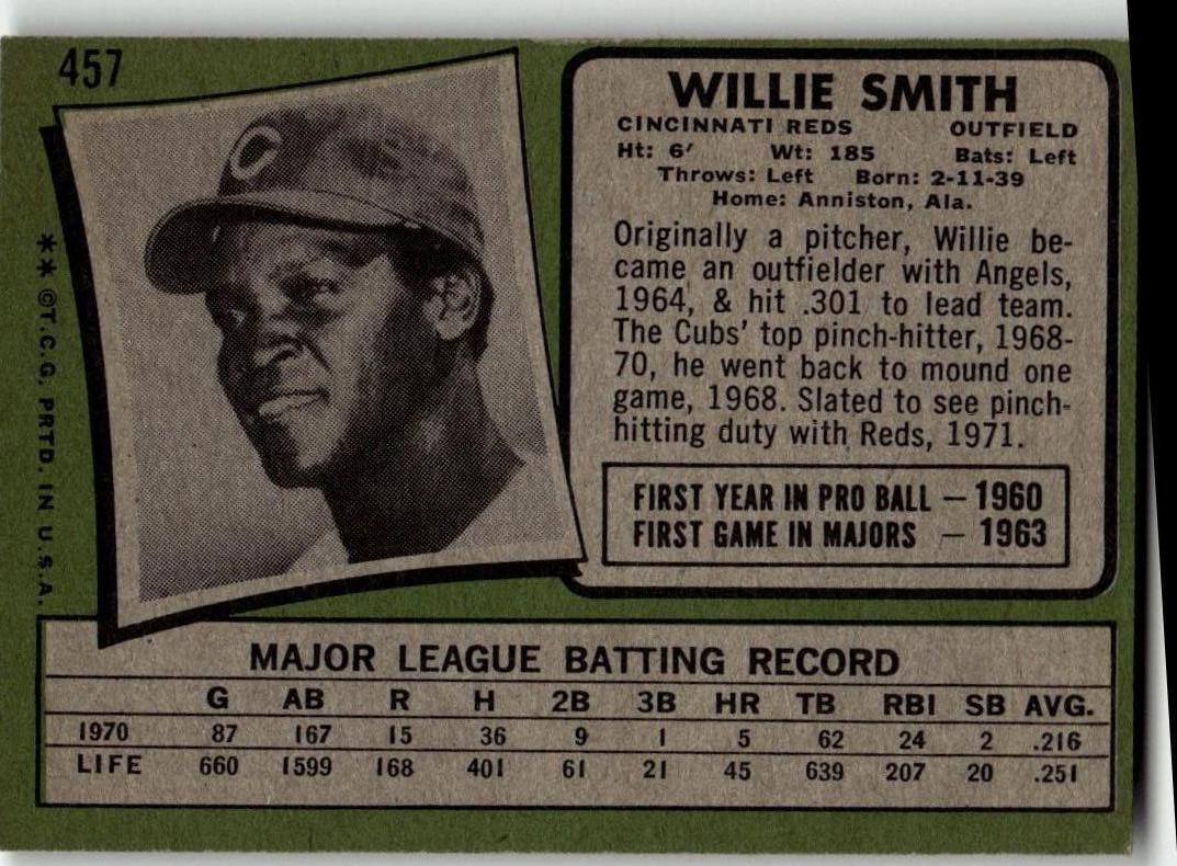 1971 Topps #457 Willie Smith - ChronicCards